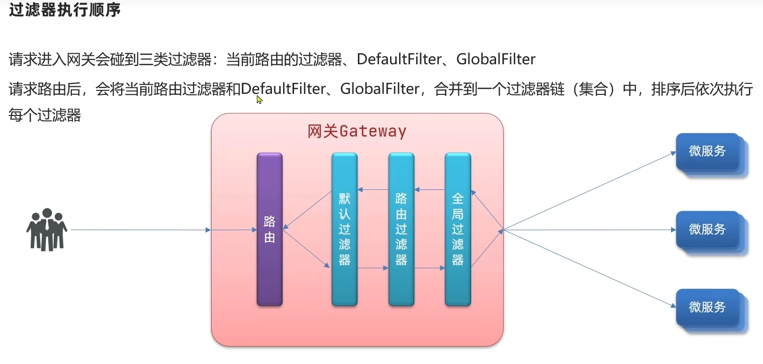image-20240308211213778